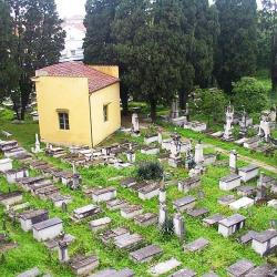 Cimitero ebraico
